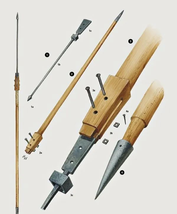 如何在敌人面前，进行三线轮换？<a href=