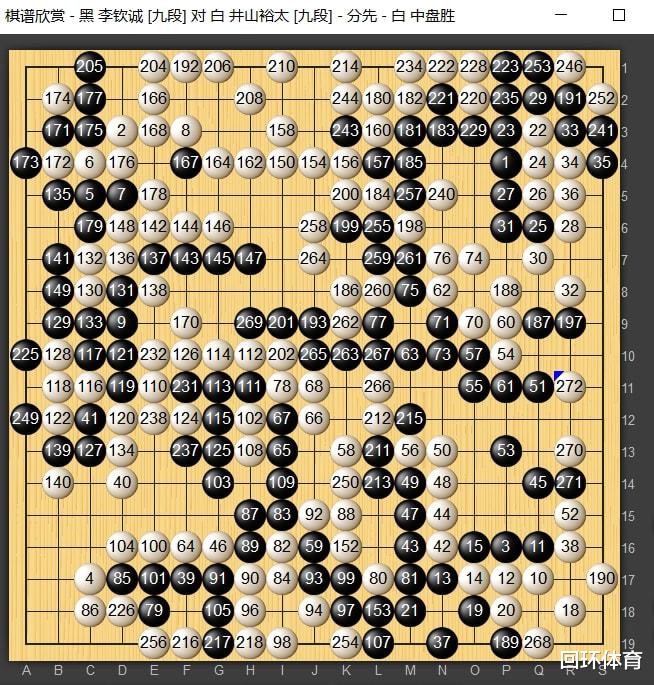 农心杯李钦诚落败 井山3连胜收千万奖金 <a href=