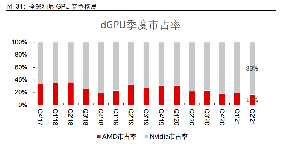 算力是怎么运用的 3d0d-d7759fa1e00830df76a43306cbdb0774.png