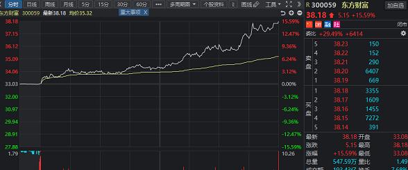 什么叫北向资金买入 a695-khmynua7872015.jpg