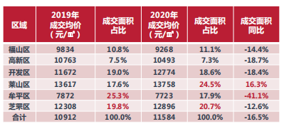 烟台好玩的地方不花钱排行榜揭晓_官宣!来烟台红色游,这些地方不可错过!