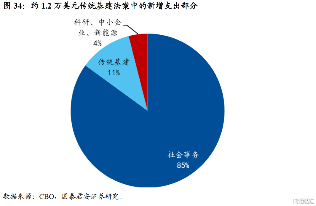 美国税收税率排名 6714-1763fb46cd7e343770d12d37612da09e.png