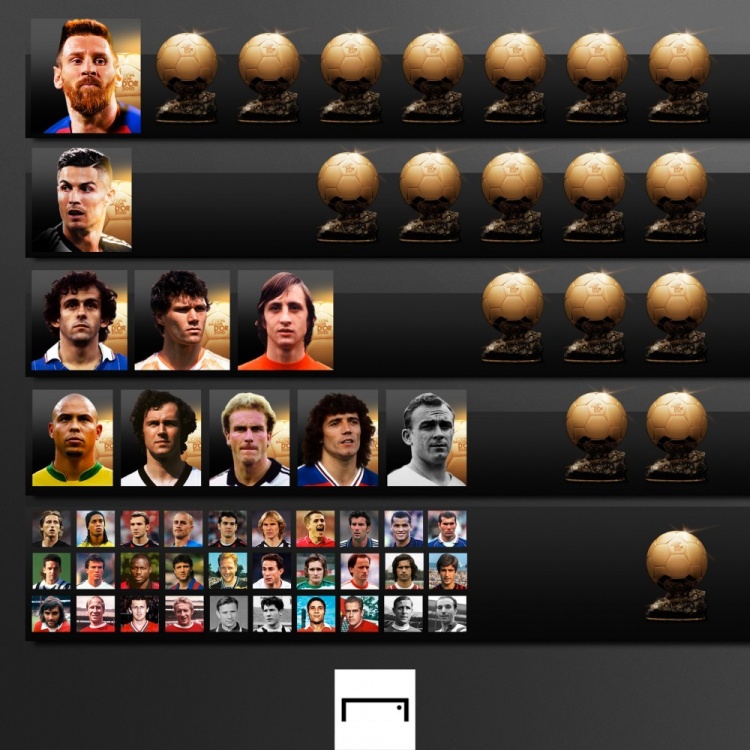 早报:梅西荣膺2021年金球奖,七度夺魁刷新纪录休闲区蓝鸢梦想 - Www.slyday.coM 早报:梅西荣膺2021年金球奖,七度夺魁刷新纪录休闲区蓝鸢梦想 - Www.slyday.coM