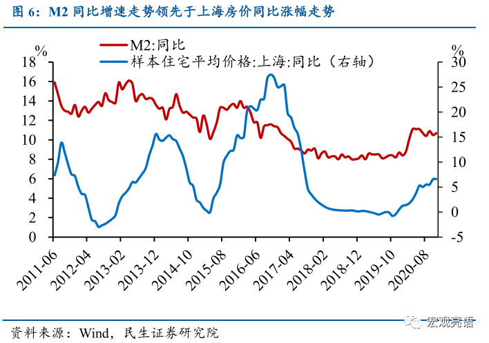 中小微企业一年gdp多少_哪个行业复苏最快 房地产(2)