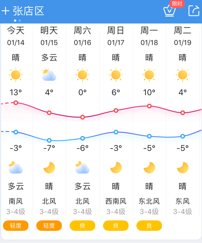 40天合阳天气预报_(合阳天气30天天气预报)