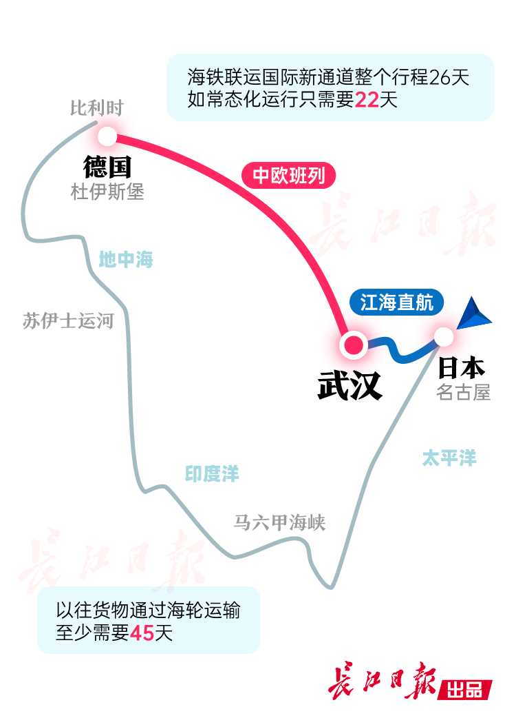 750_1042 竖版 竖屏