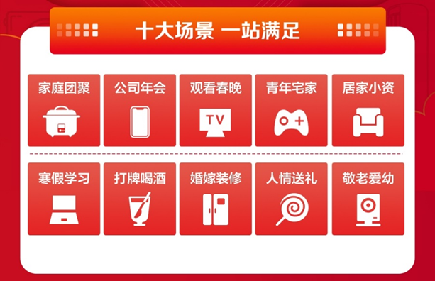 苏宁易购店铺运营,苏宁易购店铺运营模式