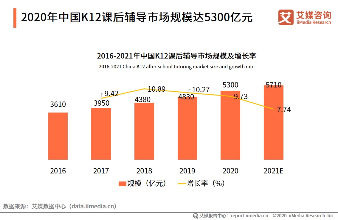 2022年中国最大钢铁厂是哪家