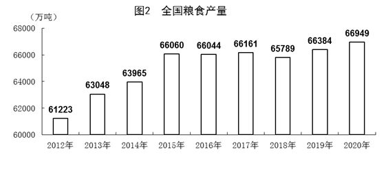 中国gdp10万亿元是哪一年_江苏gdp破10万亿图片