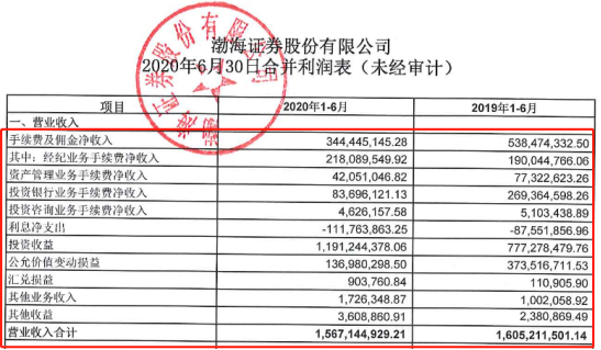 三副招聘_招聘送歺司机(3)