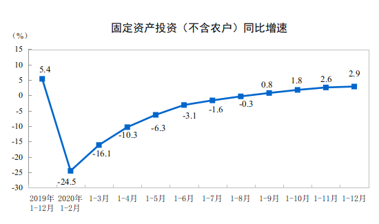 中国经济总量超过条件_经济总量世界第二图片(3)