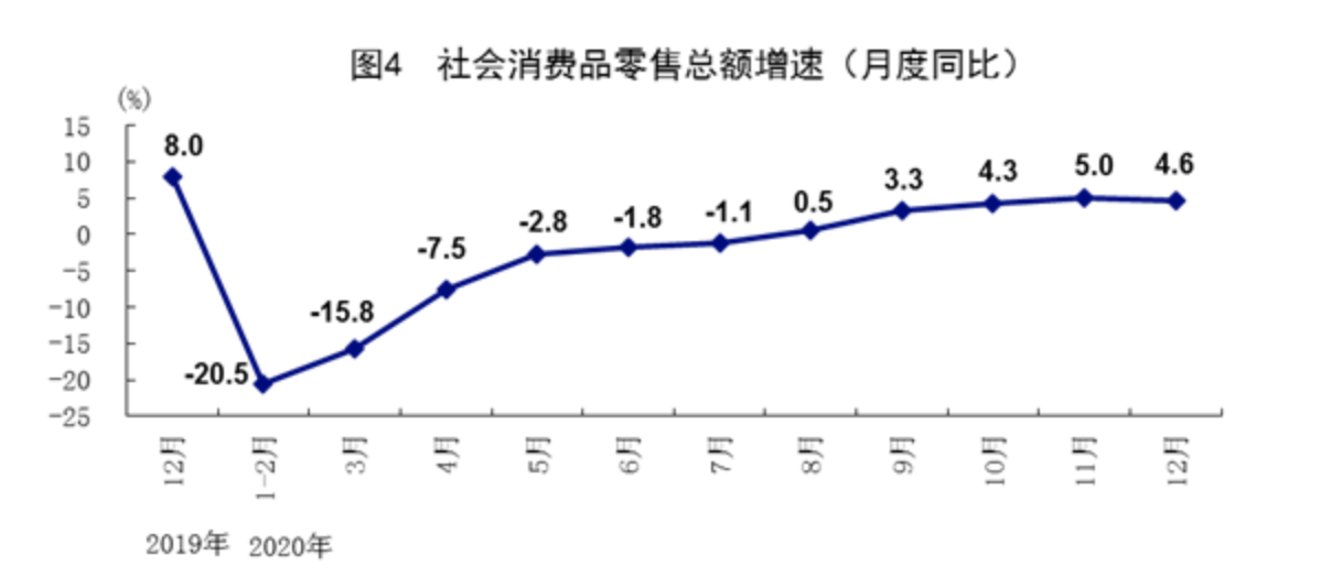宁铁GDP(2)