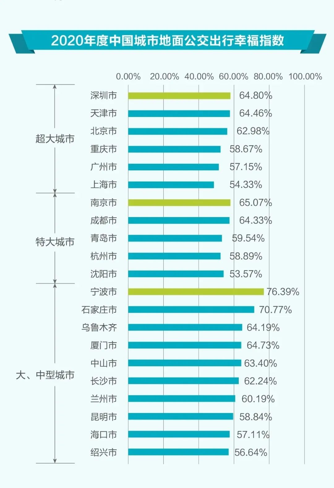 国内各省人口排名2020_各省人口排名(3)