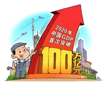 2020年中国gdp占世界经济比重_山西晚报数字报(3)