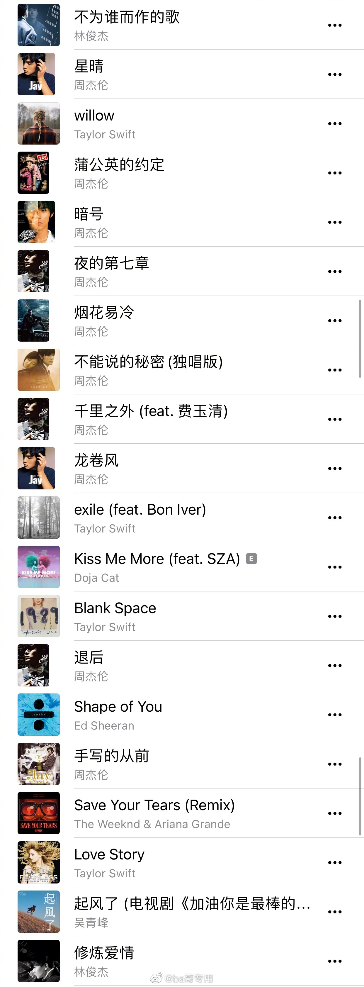 2021歌曲排行榜前100首_2021年度最热歌曲榜单:周杰伦占据半壁江山,前10名独占9首