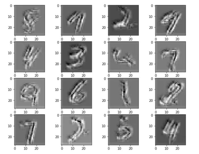 如何用pytorch构建gan