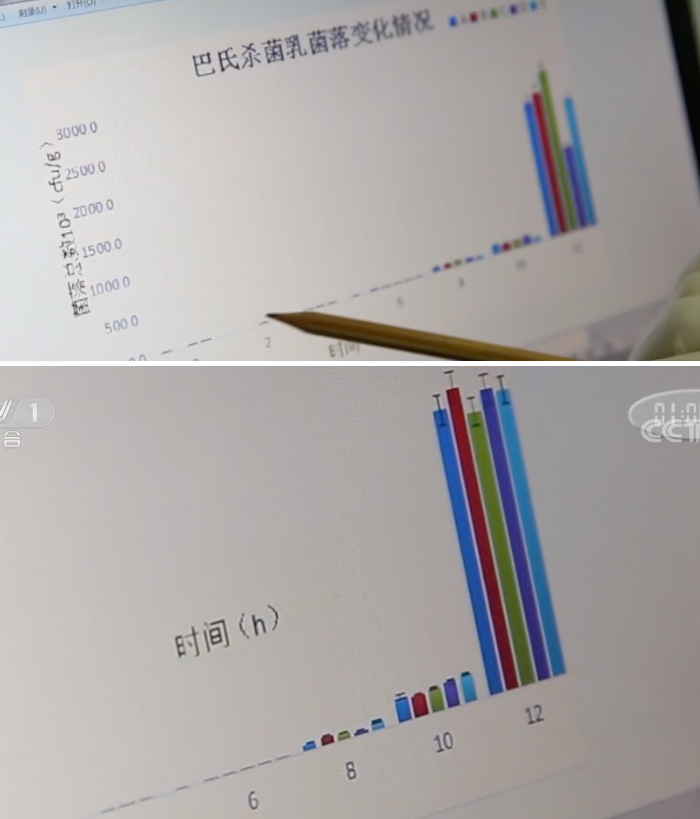 关于奥密克戎变异株的问题,权威解答来了! 每天出水量44万m³,大幅提升南片地区水质! 保温杯泡这些,小心喝出病!休闲区蓝鸢梦想 - Www.slyday.coM 关于奥密克戎变异株的问题,权威解答来了! 每天出水量44万m³,大幅提升南片地区水质! 保温杯泡这些,小心喝出病!休闲区蓝鸢梦想 - Www.slyday.coM