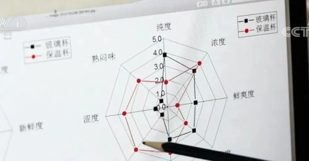 关于奥密克戎变异株的问题,权威解答来了! 每天出水量44万m³,大幅提升南片地区水质! 保温杯泡这些,小心喝出病!休闲区蓝鸢梦想 - Www.slyday.coM 关于奥密克戎变异株的问题,权威解答来了! 每天出水量44万m³,大幅提升南片地区水质! 保温杯泡这些,小心喝出病!休闲区蓝鸢梦想 - Www.slyday.coM