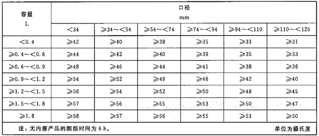 关于奥密克戎变异株的问题,权威解答来了! 每天出水量44万m³,大幅提升南片地区水质! 保温杯泡这些,小心喝出病!休闲区蓝鸢梦想 - Www.slyday.coM 关于奥密克戎变异株的问题,权威解答来了! 每天出水量44万m³,大幅提升南片地区水质! 保温杯泡这些,小心喝出病!休闲区蓝鸢梦想 - Www.slyday.coM