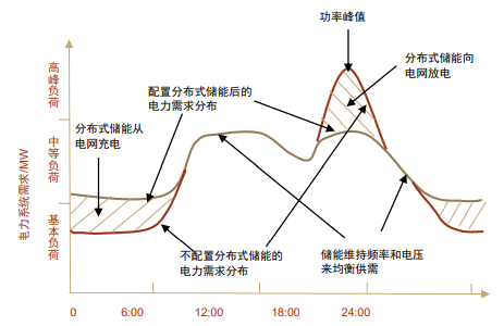 国际网络波动 d838-30fdcde585186b5cd7370251c7a7ef28.png