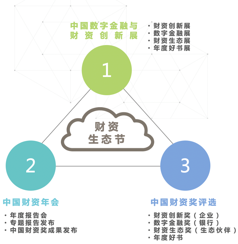 数智引领，开放重构——第二届财资生态节暨2021中国财资年会云端直播圆满落幕