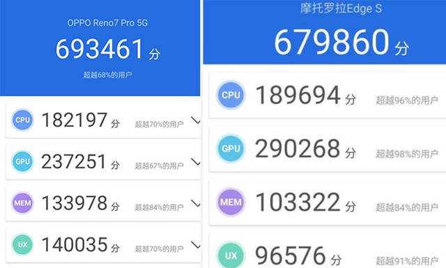 oppo运营管理业务,强化运营管理 助推业务发展