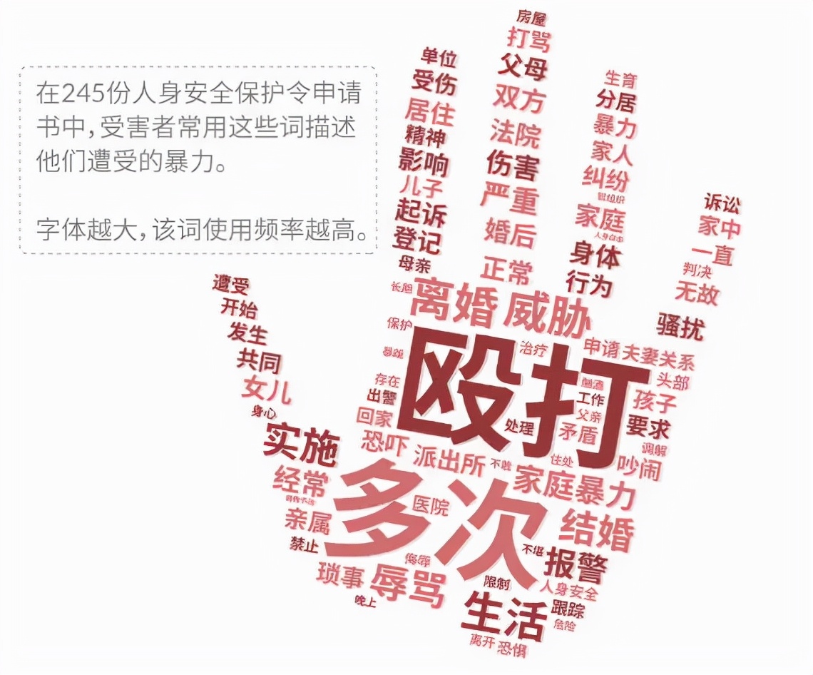 中国女留学生两次家暴殴打丈夫，被拒入境<a href=