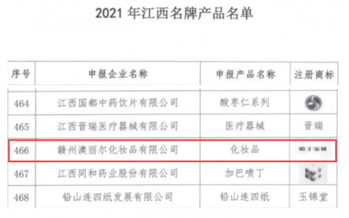 哈丁宝贝荣登“2021年江西名牌产品名单”