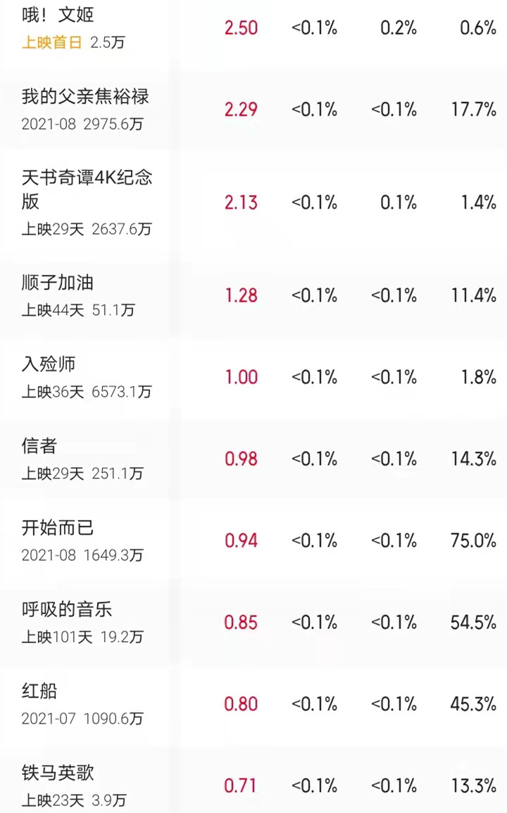 “限韩令”解除？EXO参加中国颁奖礼，一大批<a href=