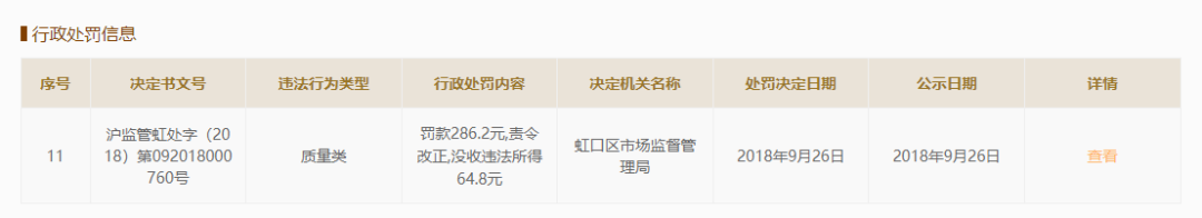 3年多被罚11次!上海一家乐福惊现老鼠,官方最新回应!休闲区蓝鸢梦想 - Www.slyday.coM 3年多被罚11次!上海一家乐福惊现老鼠,官方最新回应!休闲区蓝鸢梦想 - Www.slyday.coM