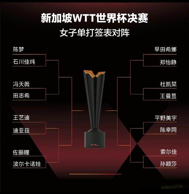 国乒到达<a href=