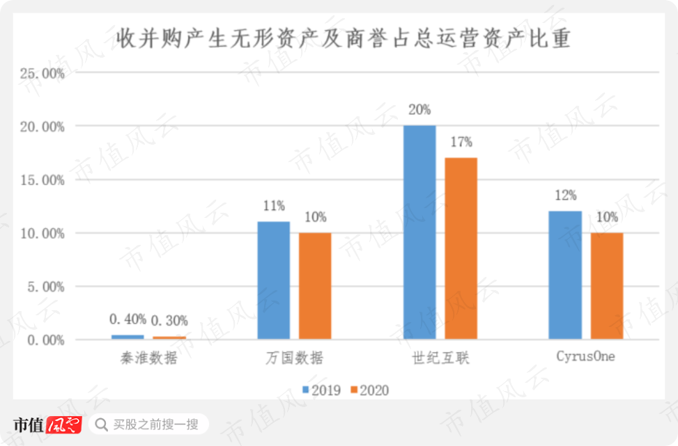 数据资产运营,数据资产运营管理师
