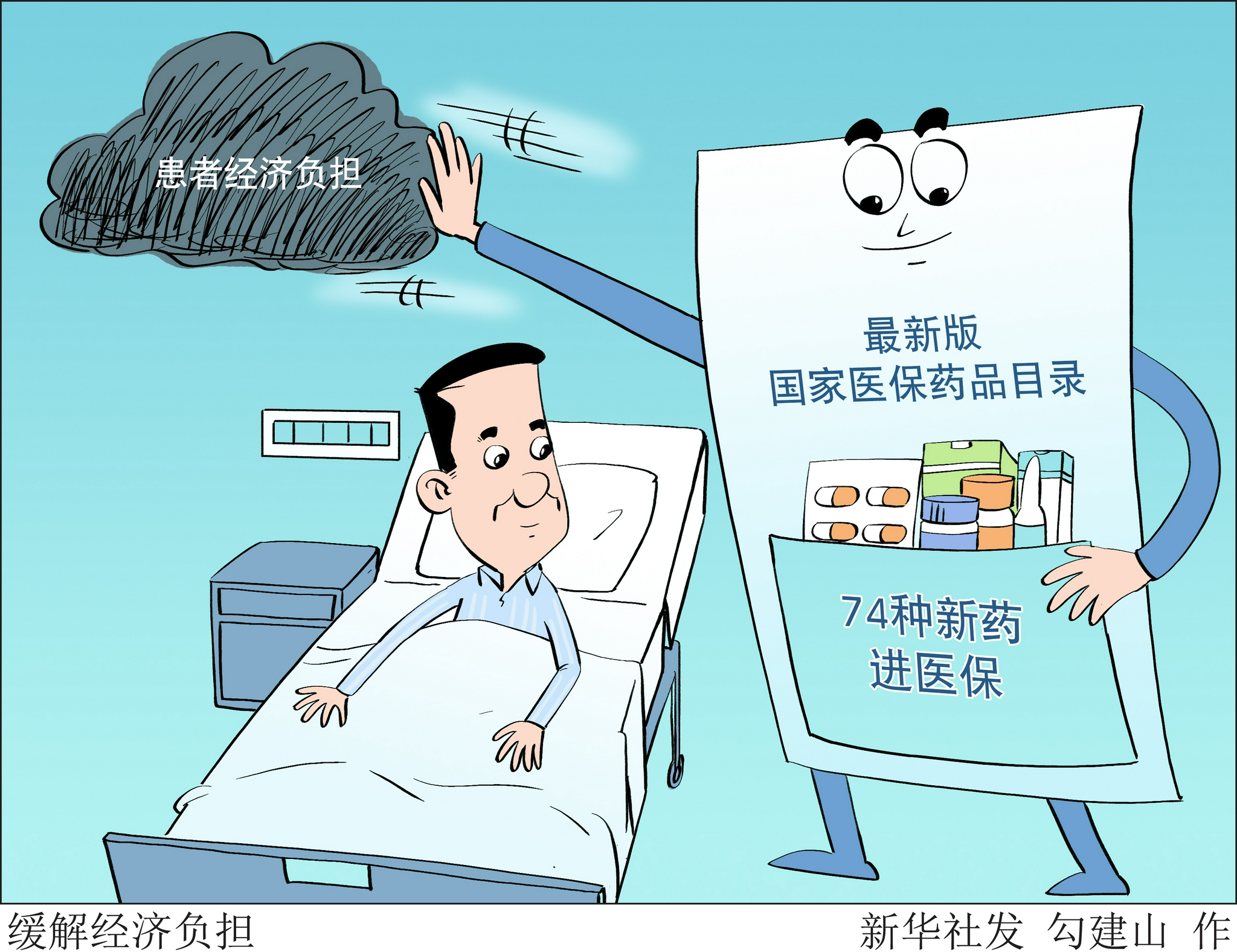 民生直通车|74种新药进医保 谈判成功率再创新高——解读2021年新版国家医保药品目录休闲区蓝鸢梦想 - Www.slyday.coM 民生直通车|74种新药进医保 谈判成功率再创新高——解读2021年新版国家医保药品目录休闲区蓝鸢梦想 - Www.slyday.coM