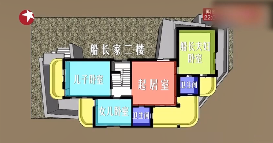 《梦想改造家》封神之作:同样花了130万,爆改悬崖之上老破危房,真的太牛了!休闲区蓝鸢梦想 - Www.slyday.coM 《梦想改造家》封神之作:同样花了130万,爆改悬崖之上老破危房,真的太牛了!休闲区蓝鸢梦想 - Www.slyday.coM