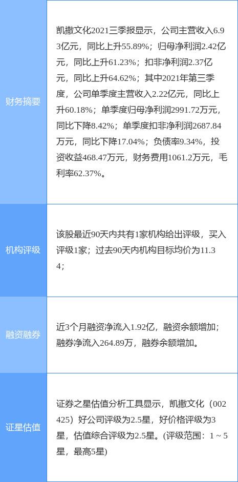 购买手游运营权,购买手游运营权合法吗