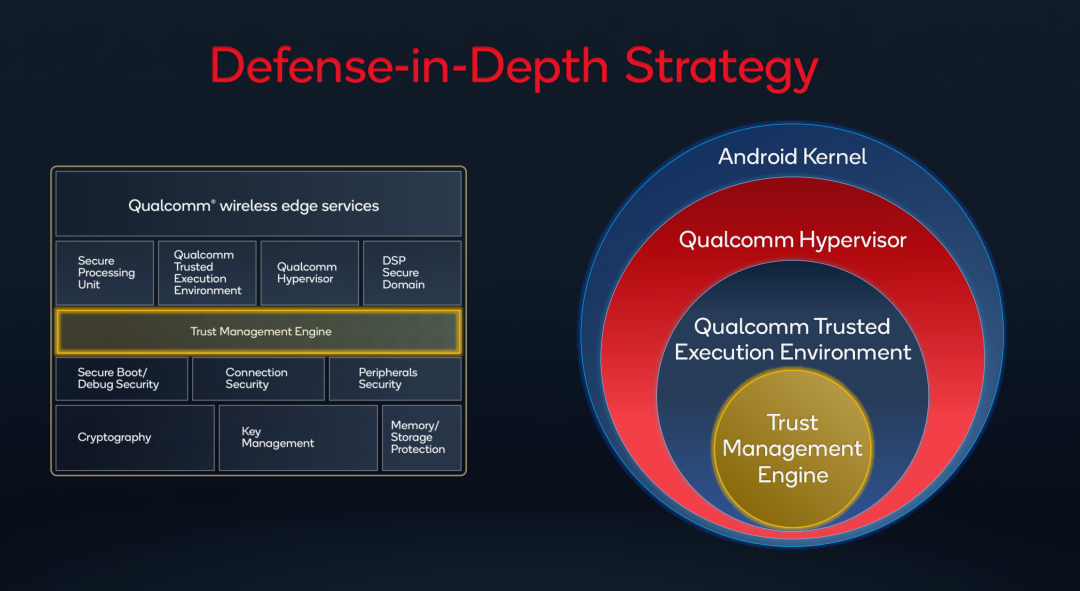 全面进化的骁龙8,演示了什么叫“无敌是多么寂寞”休闲区蓝鸢梦想 - Www.slyday.coM 全面进化的骁龙8,演示了什么叫“无敌是多么寂寞”休闲区蓝鸢梦想 - Www.slyday.coM