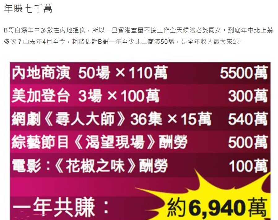 18位定居内地的港台艺人，有人住5亿豪宅，有人只能租房住