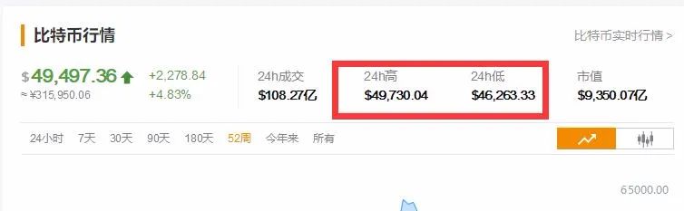 悲惨！ 一度全线大跌，至少40万人破仓！中国新首富身家蒸发超百亿