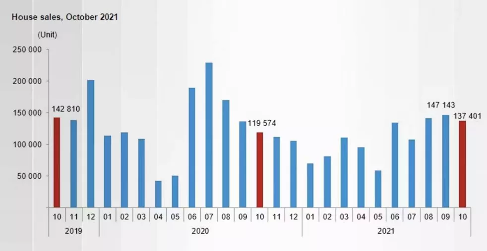 一周移民热点丨<a href=