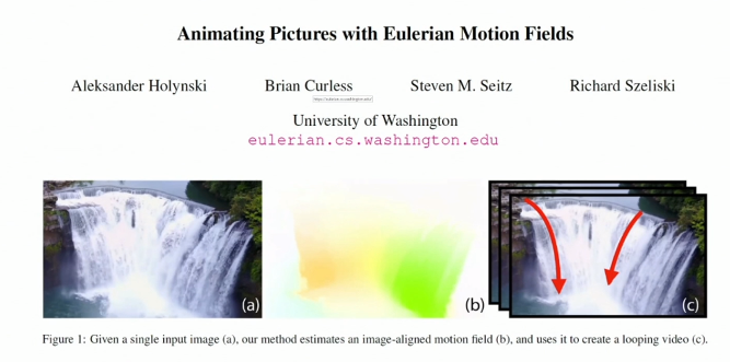 温故而知新,6位顶级CV科学家聚首:计算机视觉中的深度学习方法vs传统方法休闲区蓝鸢梦想 - Www.slyday.coM 温故而知新,6位顶级CV科学家聚首:计算机视觉中的深度学习方法vs传统方法休闲区蓝鸢梦想 - Www.slyday.coM