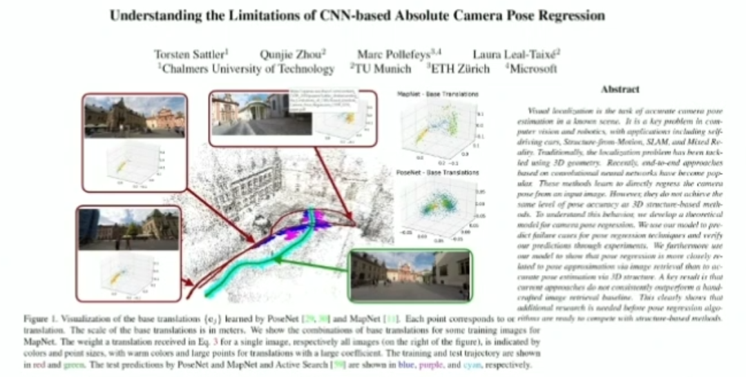 温故而知新,6位顶级CV科学家聚首:计算机视觉中的深度学习方法vs传统方法休闲区蓝鸢梦想 - Www.slyday.coM 温故而知新,6位顶级CV科学家聚首:计算机视觉中的深度学习方法vs传统方法休闲区蓝鸢梦想 - Www.slyday.coM