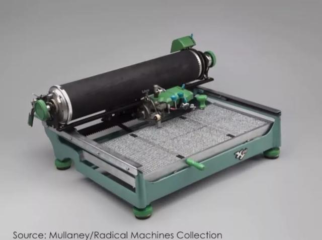 26个字母vs上万个汉字,中国人的打字机曾造得多艰难?休闲区蓝鸢梦想 - Www.slyday.coM 26个字母vs上万个汉字,中国人的打字机曾造得多艰难?休闲区蓝鸢梦想 - Www.slyday.coM