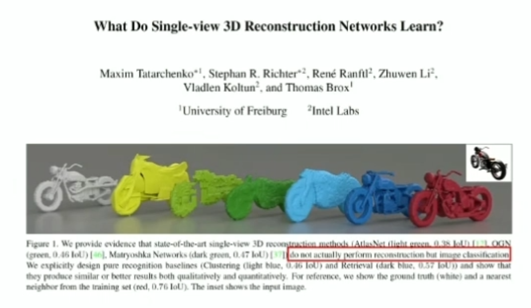 温故而知新,6位顶级CV科学家聚首:计算机视觉中的深度学习方法vs传统方法休闲区蓝鸢梦想 - Www.slyday.coM 温故而知新,6位顶级CV科学家聚首:计算机视觉中的深度学习方法vs传统方法休闲区蓝鸢梦想 - Www.slyday.coM