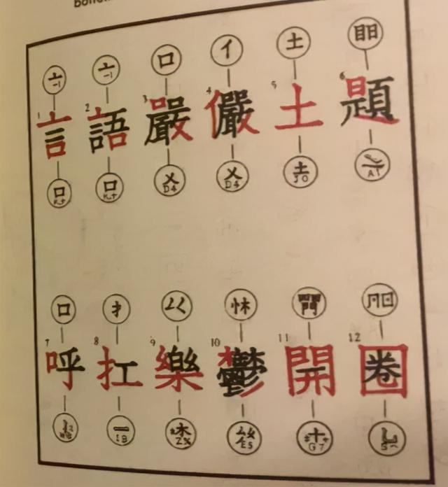 26个字母vs上万个汉字,中国人的打字机曾造得多艰难?休闲区蓝鸢梦想 - Www.slyday.coM 26个字母vs上万个汉字,中国人的打字机曾造得多艰难?休闲区蓝鸢梦想 - Www.slyday.coM