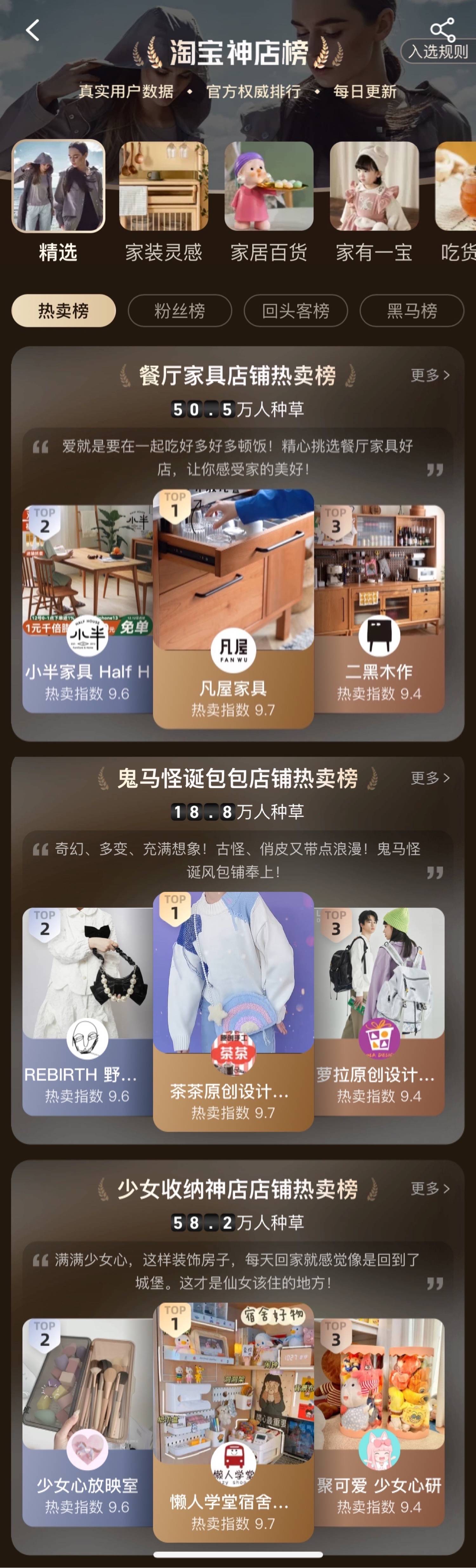 双12淘宝上线神店榜,再小众的需求也能做成一门生意休闲区蓝鸢梦想 - Www.slyday.coM 双12淘宝上线神店榜,再小众的需求也能做成一门生意休闲区蓝鸢梦想 - Www.slyday.coM