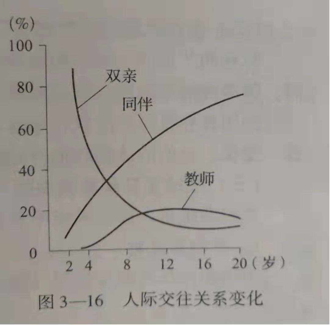 《女心理师》尤娜:用跳楼和自残来博关注,其实是她最无奈的呼救 《女心理师》尤娜:用跳楼和自残来博关注,其实是她最无奈的呼救
