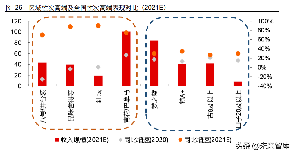 布品行业有什么,布品行业有什么特点