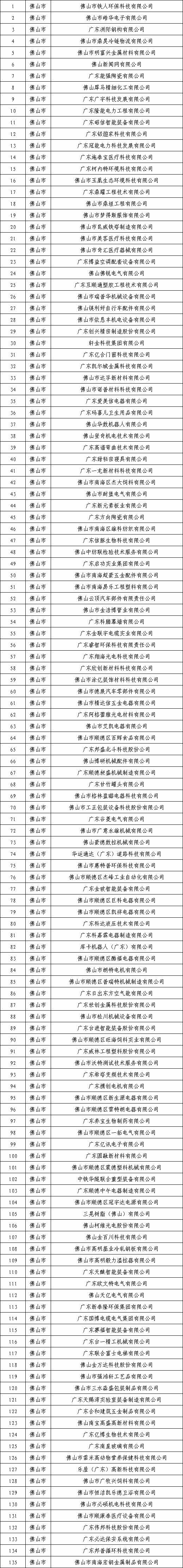 觉醒年代、YYDS……2021年度十大网络用语发布!休闲区蓝鸢梦想 - Www.slyday.coM 觉醒年代、YYDS……2021年度十大网络用语发布!休闲区蓝鸢梦想 - Www.slyday.coM