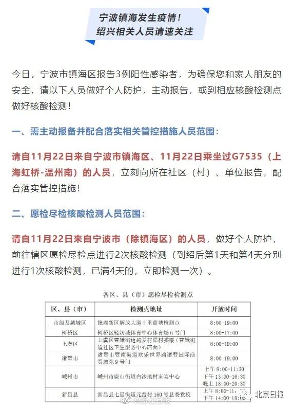 一地紧急通告:启动 I 级应急响应!休闲区蓝鸢梦想 - Www.slyday.coM 一地紧急通告:启动 I 级应急响应!休闲区蓝鸢梦想 - Www.slyday.coM