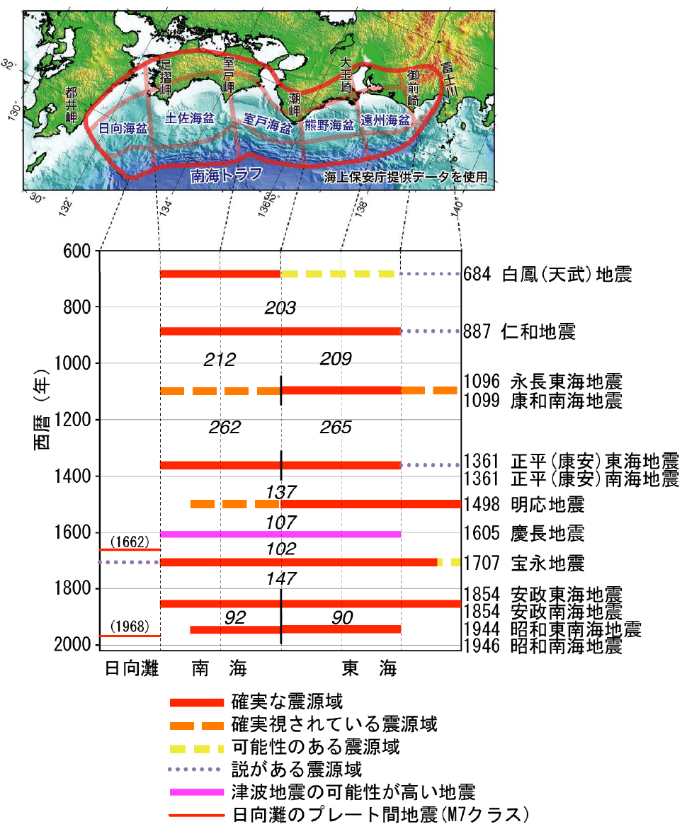 4天200次地震，地点：鹿儿岛外海！专家：<a href=